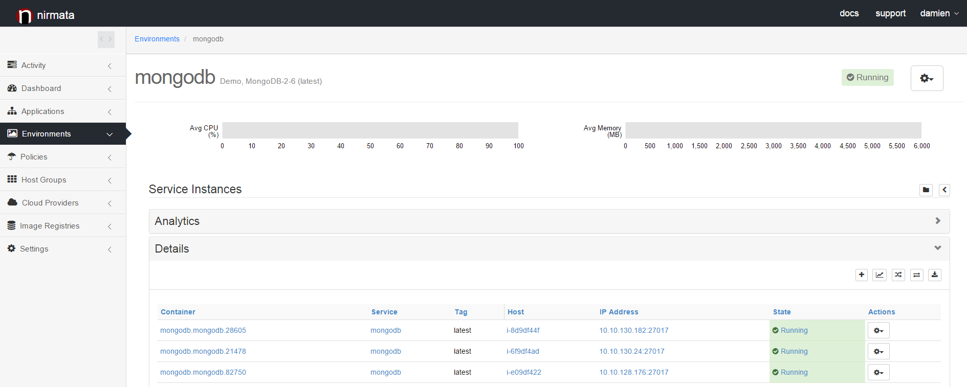 mongodb-environment-running