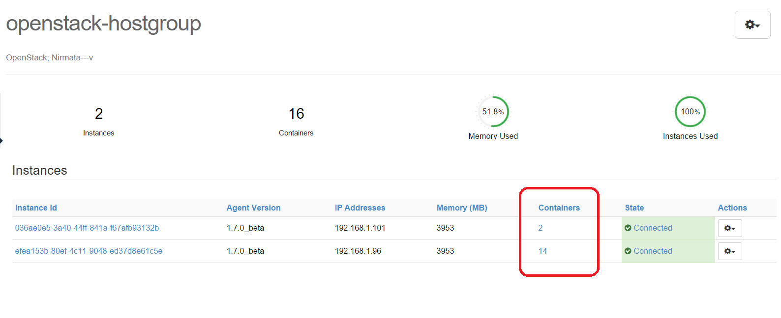 host-scaling-hostgroup-12