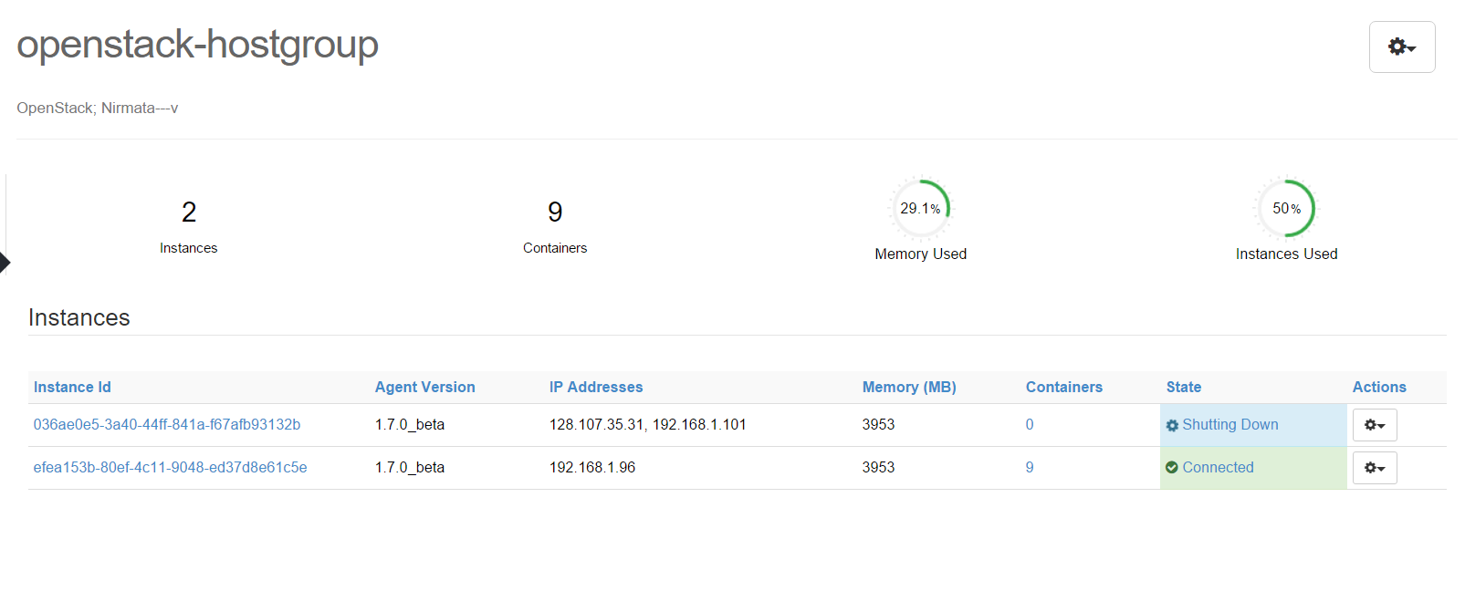 host-scaling-hostgroup-14